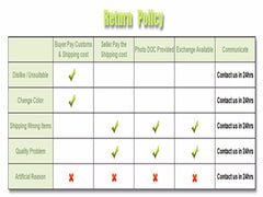 TPE 8KG 17.6LBS Ship From US Warehouse Sex Toy Realistic Soft Adult Sex Doll Male Masturbation Doll Big Ass  Sex Doll for Men